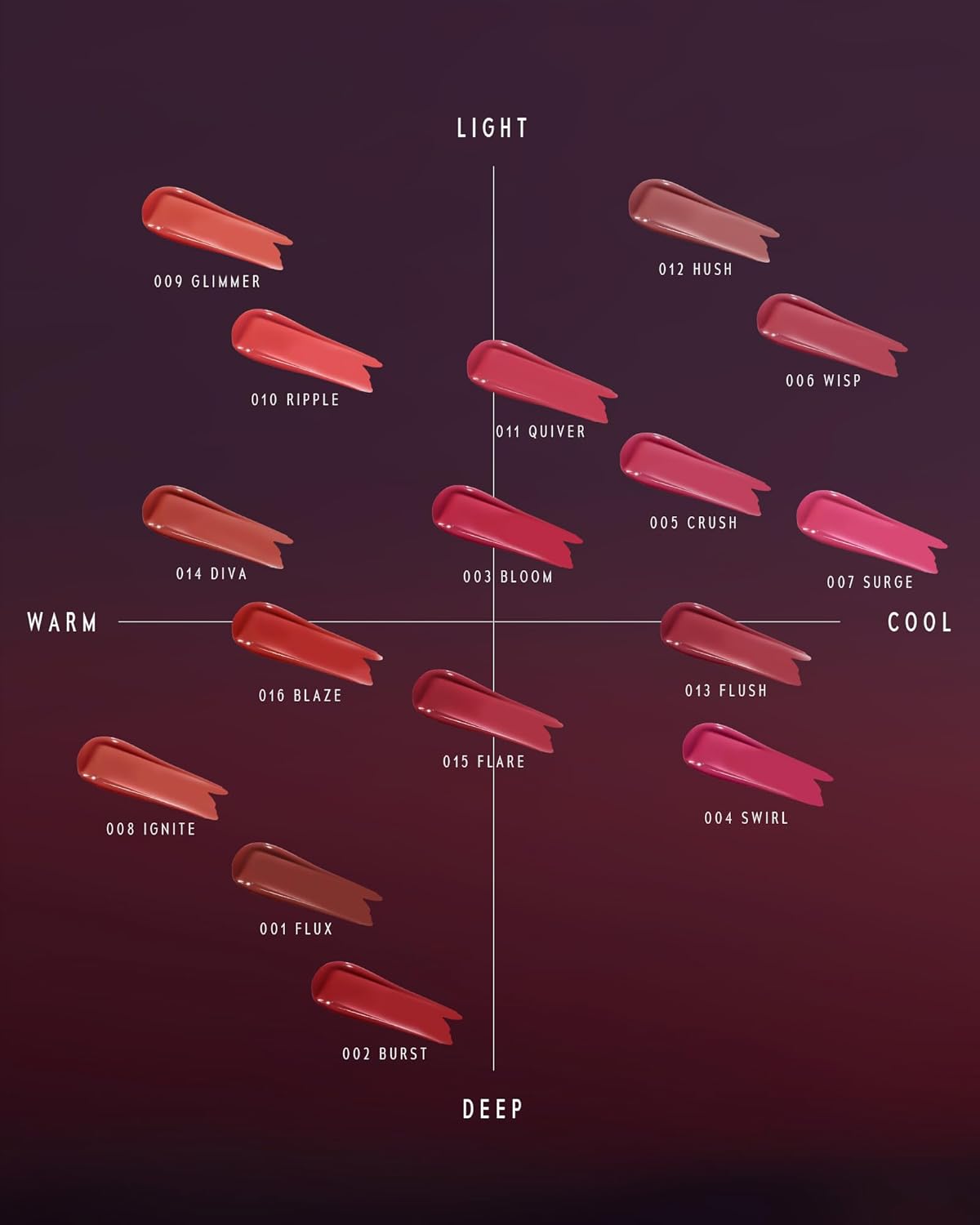 Levane™ Soft Matte Blurring Lip Tint
